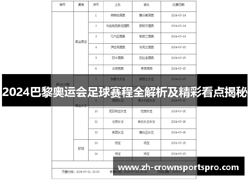 2024巴黎奥运会足球赛程全解析及精彩看点揭秘